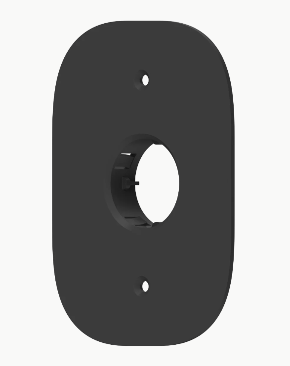 Multi- Material Single Mounting Plates
