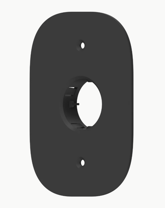 Multi- Material Single Mounting Plates
